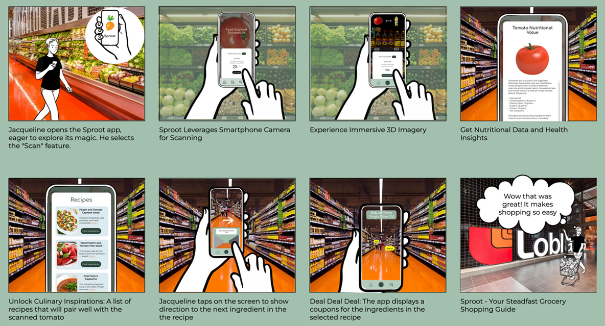 Storyboard for Sproot App User Journey