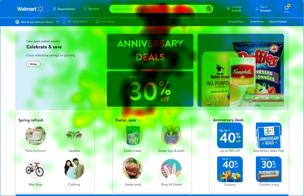 Heatmap analysis showing user interaction hotspots