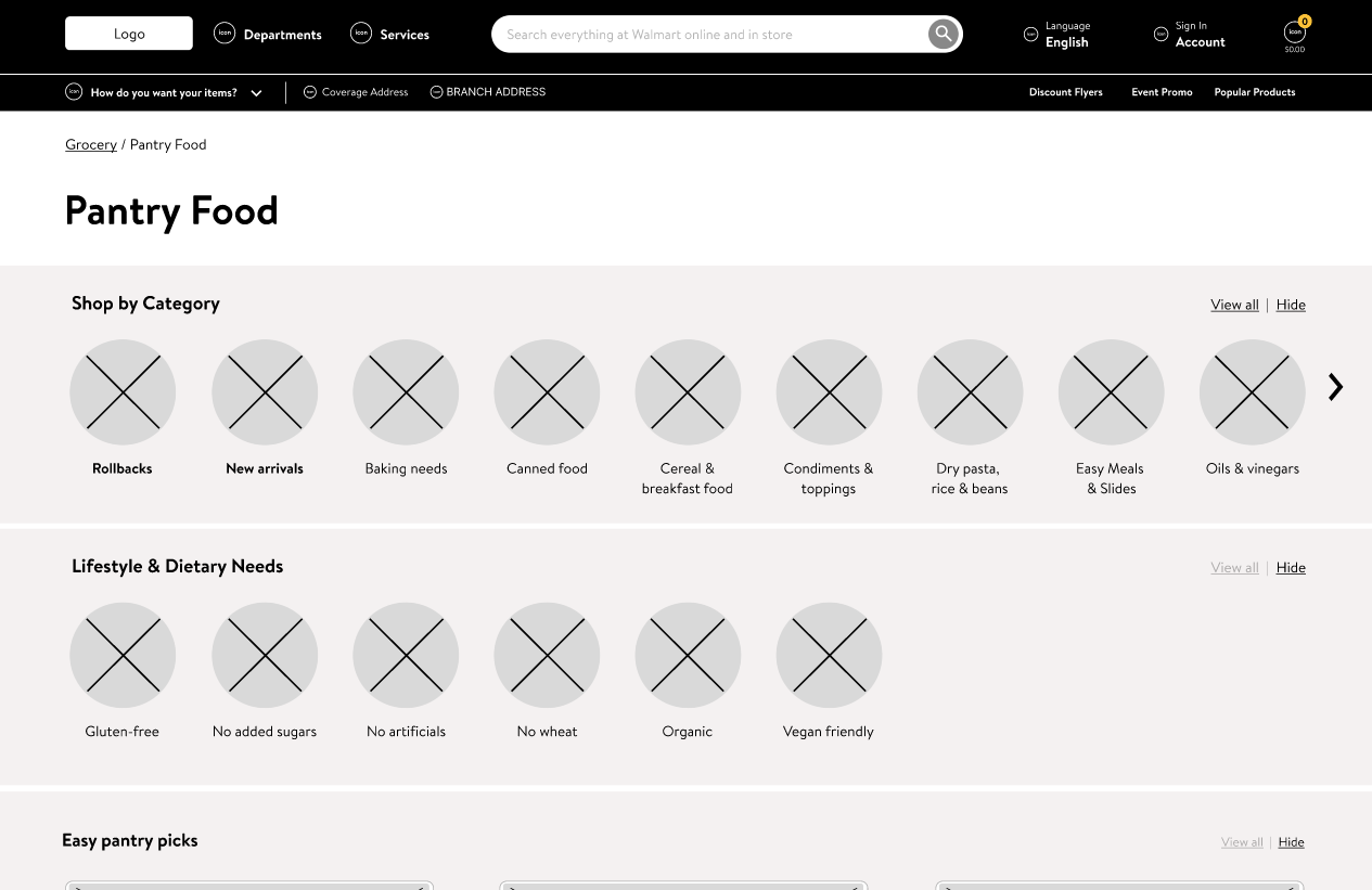 Category Page Wireframe