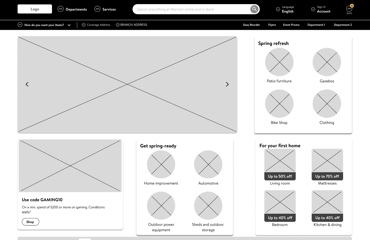 Product Page Wireframe